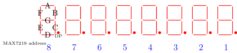 Figure made with TikZ