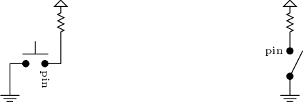 Figure made with TikZ