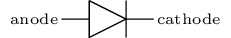 Figure made with TikZ