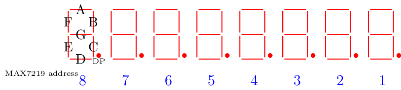 Figure made with TikZ