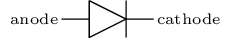 Figure made with TikZ