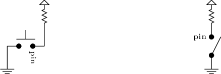 Figure made with TikZ